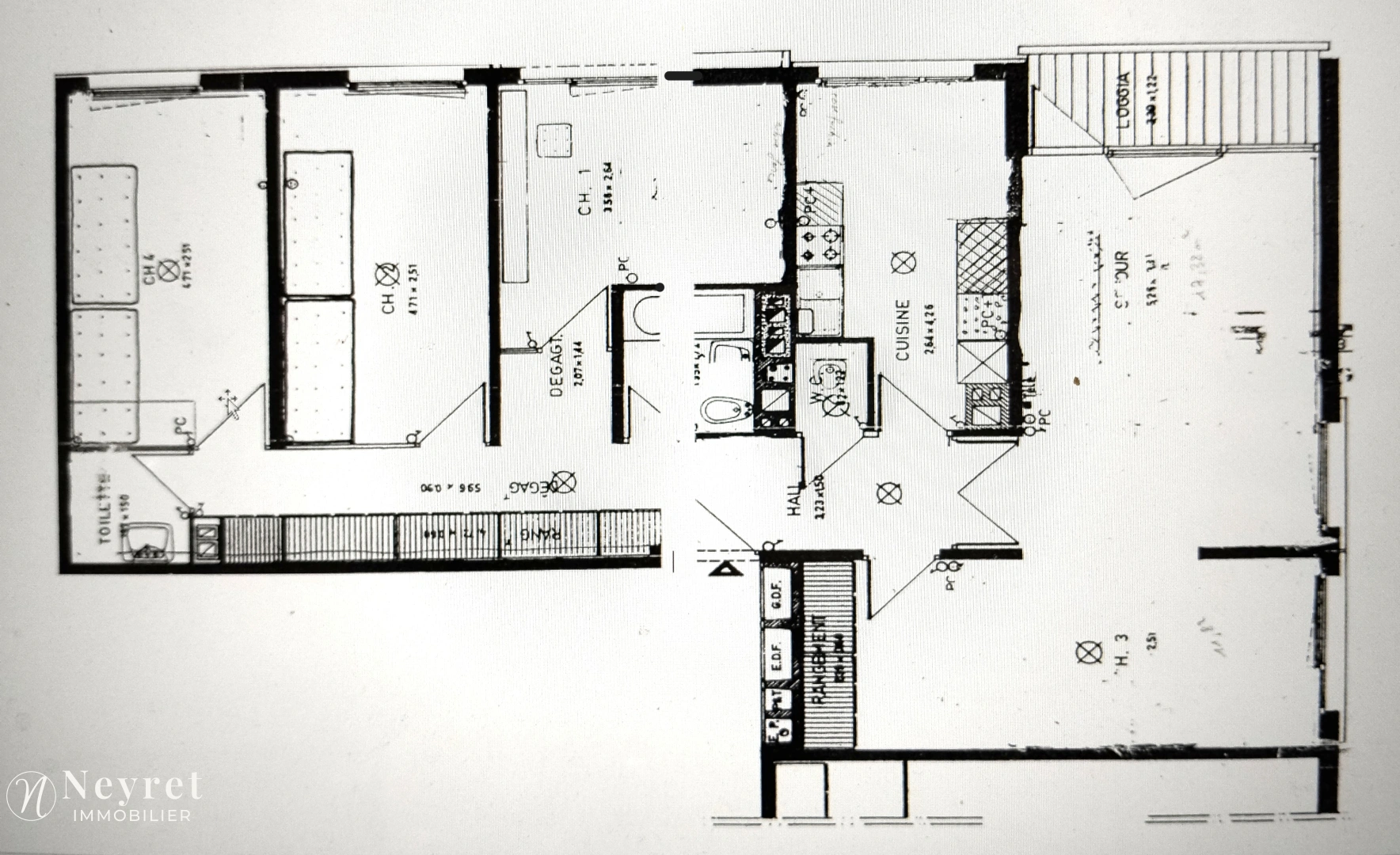 property